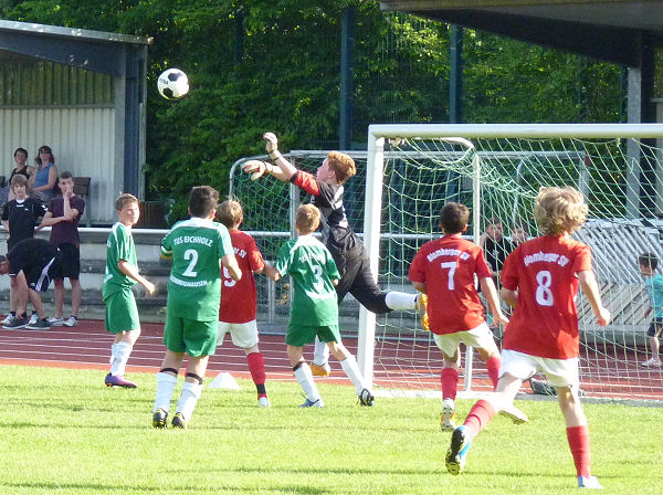 Magnus verhindert höheren Rückstand