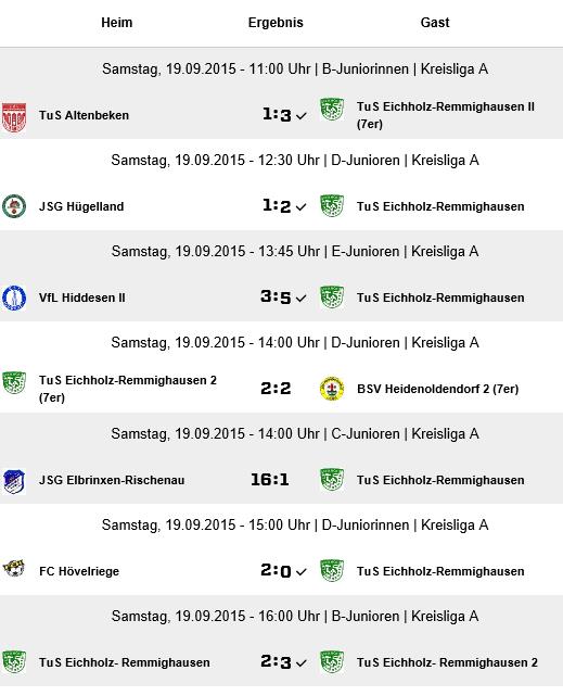 Ergebnisübersicht - Quelle: Fussball.de