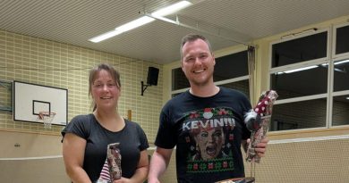 „Kevin holt sich den Titel zurück“ ;-)